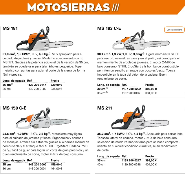 Motosierras STIHL 2022