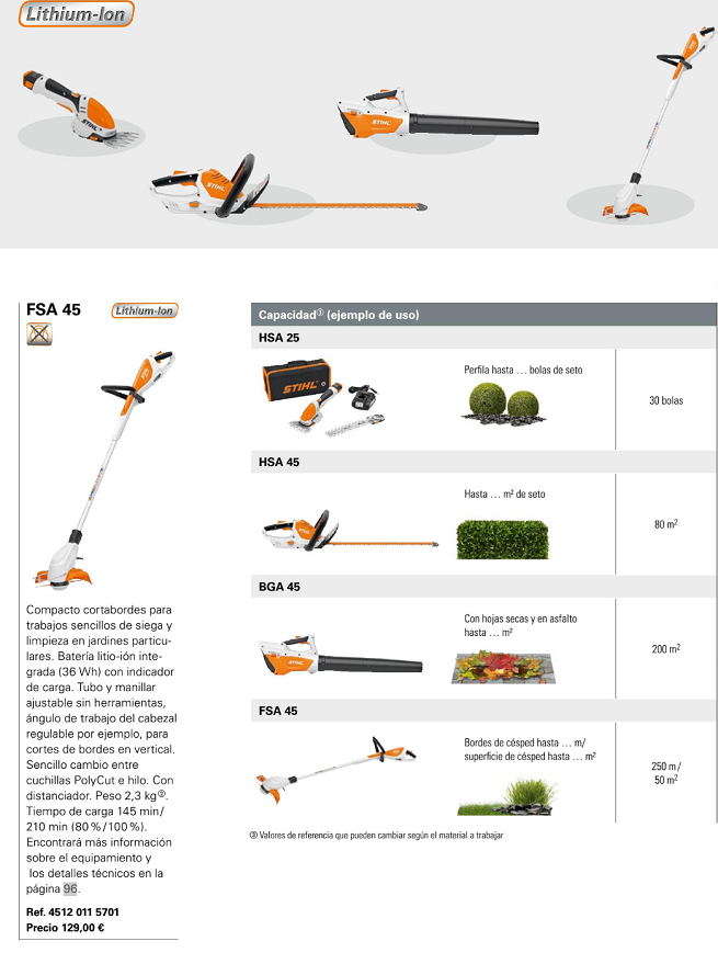 Gama Acumulador STIHL 2022