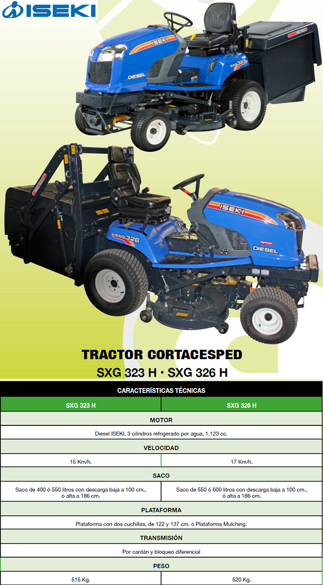 Tractor Cortacesped Iseki